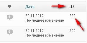 Як дізнатися id сторінки, записи або категорії, seo маяк (id категорії) Як дізнатися id сторінки, записи або категорії, seo маяк