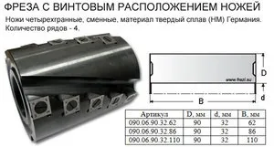Як вибрати фрези по дереву ручні роботи з верстатом, види і ціна (фрези) Як вибрати фрези по дереву ручні роботи з верстатом, види і ціна