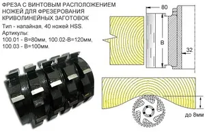 Як вибрати фрези по дереву ручні роботи з верстатом, види і ціна (фреза дерево верстат ціна) Як вибрати фрези по дереву ручні роботи з верстатом, види і ціна