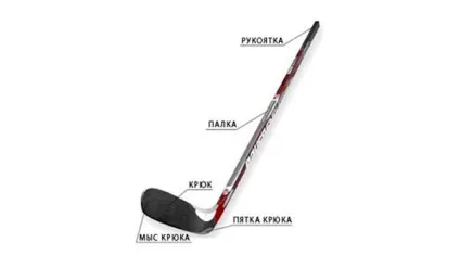 Як вибрати ключку для хокею інтернет магазин хокейної екіпіровки hockey-mag (ключку) Як вибрати ключку для хокею інтернет магазин хокейної екіпіровки hockey-mag