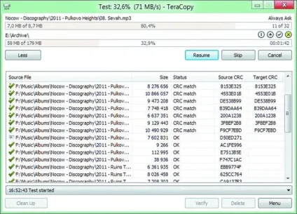 Як повернути windows 7 і windows xp в початковий стан без переустановлення програм, chip Україна (вихідне) Як повернути windows 7 і windows xp в початковий стан без переустановлення програм, chip Україна