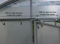 Виготовлення автоматики для теплиці своїми руками, огляд системи автоматичного поливу для теплиць