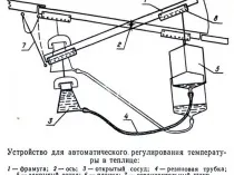 Виготовлення автоматики для теплиці своїми руками, огляд системи автоматичного поливу для теплиць (огляд) Виготовлення автоматики для теплиці своїми руками, огляд системи автоматичного поливу для теплиць