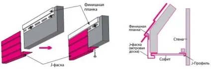 J-профіль для сайдінга - особливості, види, інструкції по монтажу (J-профілю периметру вікна) J-профіль для сайдінга - особливості, види, інструкції по монтажу