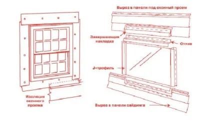 J-профіль для сайдінга - особливості, види, інструкції по монтажу (сайдингу) J-профіль для сайдінга - особливості, види, інструкції по монтажу