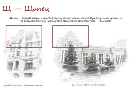 J-профіль для сайдінга - особливості, види, інструкції по монтажу (J-профілю периметру вікна) J-профіль для сайдінга - особливості, види, інструкції по монтажу
