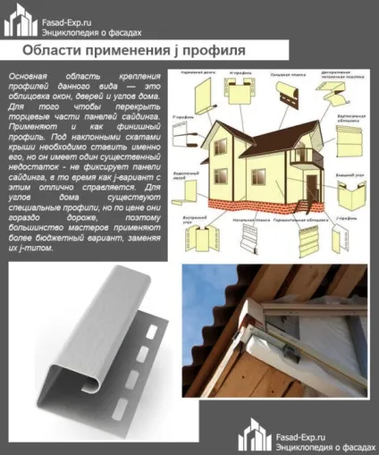 J-профіль для сайдінга - особливості, види, інструкції по монтажу (J-профілю периметру вікна) J-профіль для сайдінга - особливості, види, інструкції по монтажу
