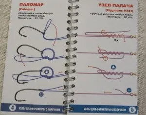 Які треба знати вузли для риболовлі (робиться оборотів навколо) Які треба знати вузли для риболовлі