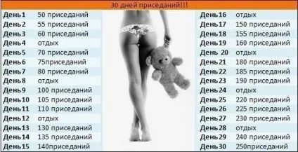 Як багато знадобиться часу, щоб накачати попу будинку (накачати) Як багато знадобиться часу, щоб накачати попу будинку