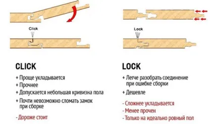 Як класти ламінат уздовж або поперек кімнати напрямок укладання, як краще і правильно покласти, в (поперек) Як класти ламінат уздовж або поперек кімнати напрямок укладання, як краще і правильно покласти, в