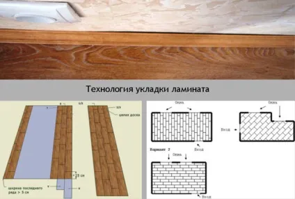 Як класти ламінат уздовж або поперек кімнати напрямок укладання, як краще і правильно покласти, в (ламінат) Як класти ламінат уздовж або поперек кімнати напрямок укладання, як краще і правильно покласти, в