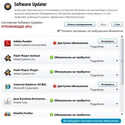 Як виправити avast internet security не захищене, мій друг
