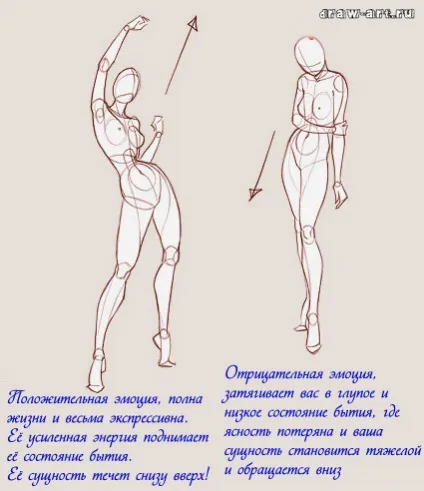 Як намалювати красиву позу (як намалювати позу) Як намалювати красиву позу