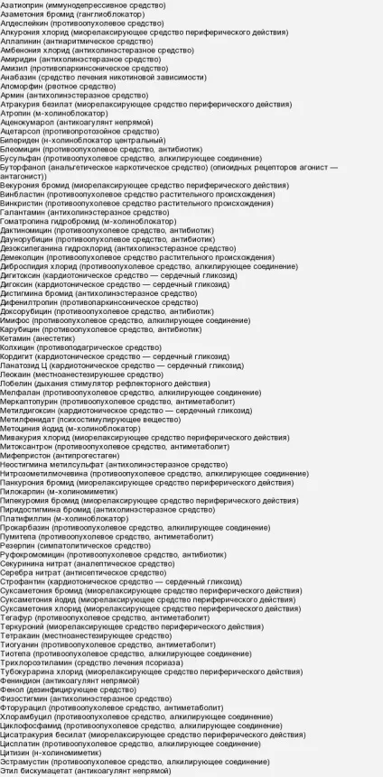 Які лікарські препарати відносяться до списку а (ліки) Які лікарські препарати відносяться до списку а