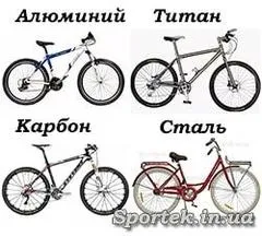 Який матеріал велосипедної рами вибрати для звичайного велосипедиста