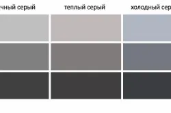Як освітлити і оживити кімнату (освітлити) Як освітлити і оживити кімнату