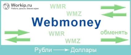 Як обміняти рублі на долари в вебмані вигідно (рублі) Як обміняти рублі на долари в вебмані вигідно
