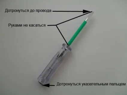 Як визначити фазу і нуль