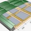 Як підібрати колір металочерепиці палітра за шкалою ral і rr (колір) Як підібрати колір металочерепиці палітра за шкалою ral і rr