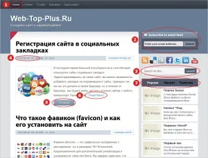 Як перевести тему (шаблон) wordpress на українську мову (wordpress) Як перевести тему (шаблон) wordpress на українську мову