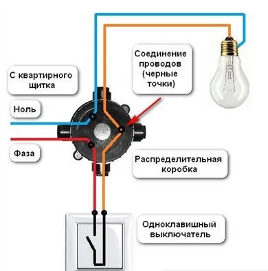 Як підключити вимикач з однією клавішею (схема, відео) (вимикач) Як підключити вимикач з однією клавішею (схема, відео)