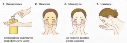 Як правильно вмиватися, східна модниця - корейська косметікавосточная модниця - корейська (особи спочатку теплою) Як правильно вмиватися, східна модниця - корейська косметікавосточная модниця - корейська