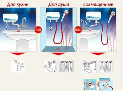 Як підключити проточний водонагрівач монтаж і рекомендації
