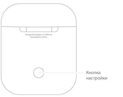 Як підключити навушники airpods до iphone, ipad, apple watch, mac або android, новини iphone, ipad (новини apple) Як підключити навушники airpods до iphone, ipad, apple watch, mac або android, новини iphone, ipad