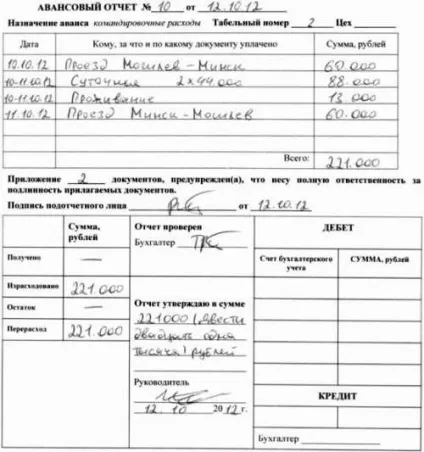 Як перевести документи для посольства (буде) Як перевести документи для посольства