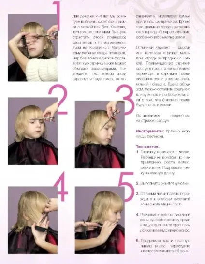 Як підстригти свою дитину в домашніх умовах, ведмедик-шалунишка (підстригти) Як підстригти свою дитину в домашніх умовах, ведмедик-шалунишка