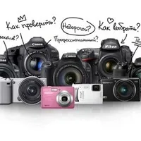 Як правильно вибрати дзеркальний фотоапарат kit або body що таке кроп фактор (crop factor) (спалах) Як правильно вибрати дзеркальний фотоапарат kit або body що таке кроп фактор (crop factor)