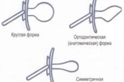 Як привчити новонародженого до пустушки як правильно підібрати соску, види (відео) (пустушки) Як привчити новонародженого до пустушки як правильно підібрати соску, види (відео)