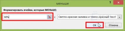 Як - розфарбувати - осередок в залежності від її значення (розфарбувати) Як - розфарбувати - осередок в залежності від її значення