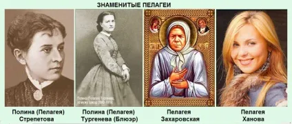 Як провідмінювати ім'я Пелагея як ласкаво і коротко називають Пелагею (Пелагею) Як провідмінювати ім'я Пелагея як ласкаво і коротко називають Пелагею