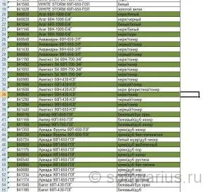 Як зробити - смугасту - таблицю в excel, замітки айтішника (Ексель) Як зробити - смугасту - таблицю в excel, замітки айтішника