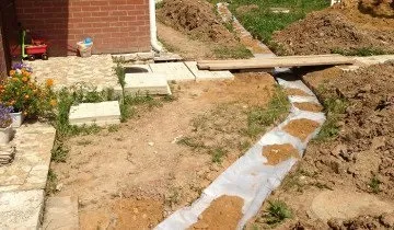 Як зробити ливневку і які потрібні лотки для зливової каналізації