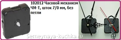 Як зробити настінний годинник hello kitty (настінні годинники ручної роботи) Як зробити настінний годинник hello kitty