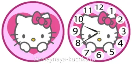 Як зробити настінний годинник hello kitty (годинник) Як зробити настінний годинник hello kitty