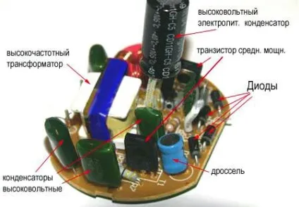Як зробити самостійно блок живлення з енергозберігаючих ламп (зробити) Як зробити самостійно блок живлення з енергозберігаючих ламп