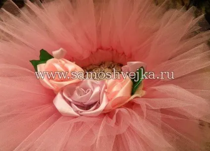 Як зшити ошатне плаття для дівчинки 1 рік своїми руками (плаття) Як зшити ошатне плаття для дівчинки 1 рік своїми руками