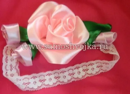 Як зшити ошатне плаття для дівчинки 1 рік своїми руками (плаття) Як зшити ошатне плаття для дівчинки 1 рік своїми руками