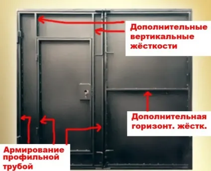 Як зварити гаражні ворота (ворота) Як зварити гаражні ворота