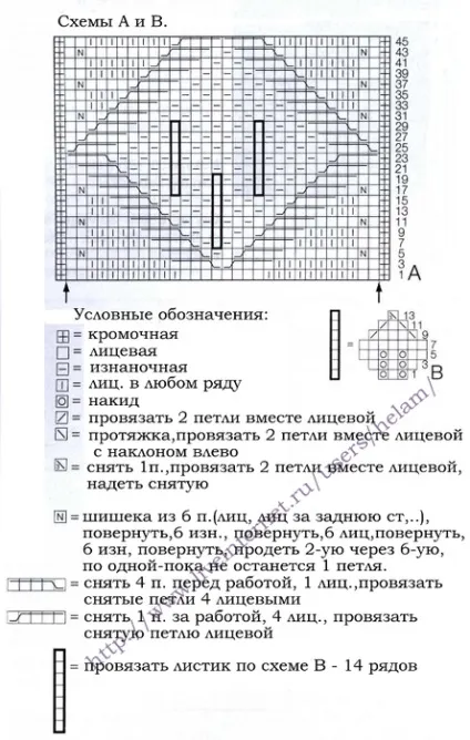 Як зв'язати капюшон-хомут (1-го Потім перейти) Як зв'язати капюшон-хомут