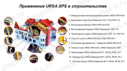 Як утеплити фасад цегляного будинку відео, фото (фасад цегляного будинку) Як утеплити фасад цегляного будинку відео, фото