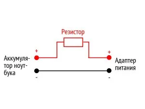 Як зарядити акумулятор ноутбука без ноутбука (ноутбука) Як зарядити акумулятор ноутбука без ноутбука