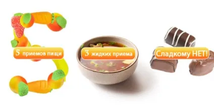 Катаральний гастродуоденіт хронічний, дифузний - симптоми, лікування, дієта, що це таке