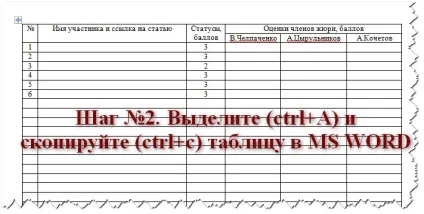 Як вставити таблицю в wordpress в блог (блог) Як вставити таблицю в wordpress в блог
