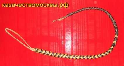 козацтво москви