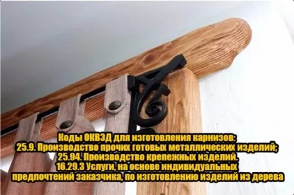 Карнизи для штор з нуля як бізнес (бізнес виготовлення карнизів) Карнизи для штор з нуля як бізнес