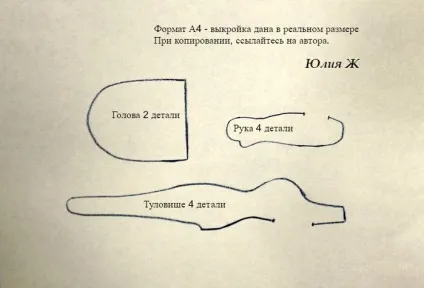 Каркасна лялька з текстильних залишків (залишків.) Каркасна лялька з текстильних залишків